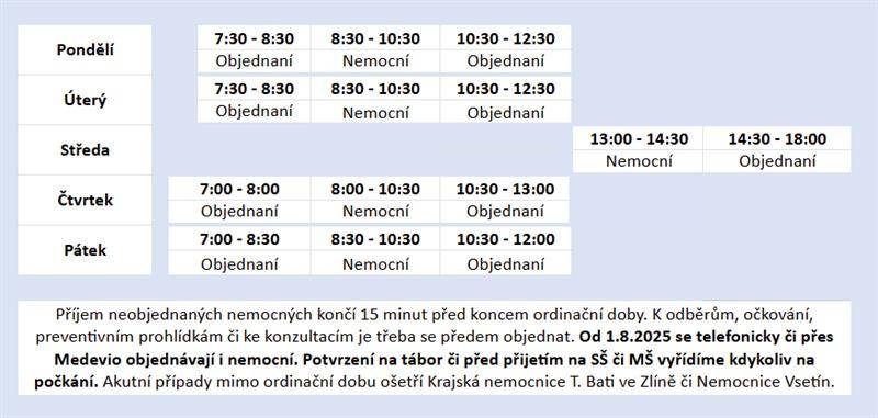 Valašská pediatrie