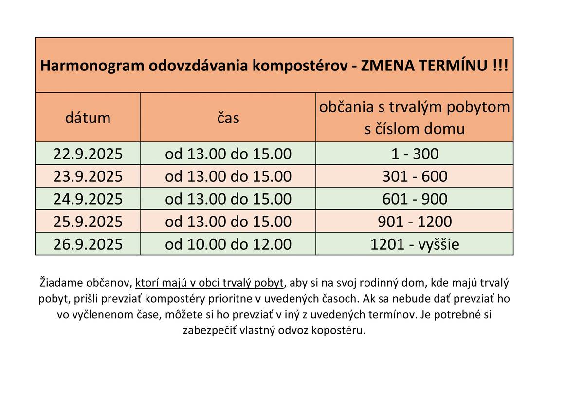 Nový harmonogram odovzdávania kompostérov občanom.
