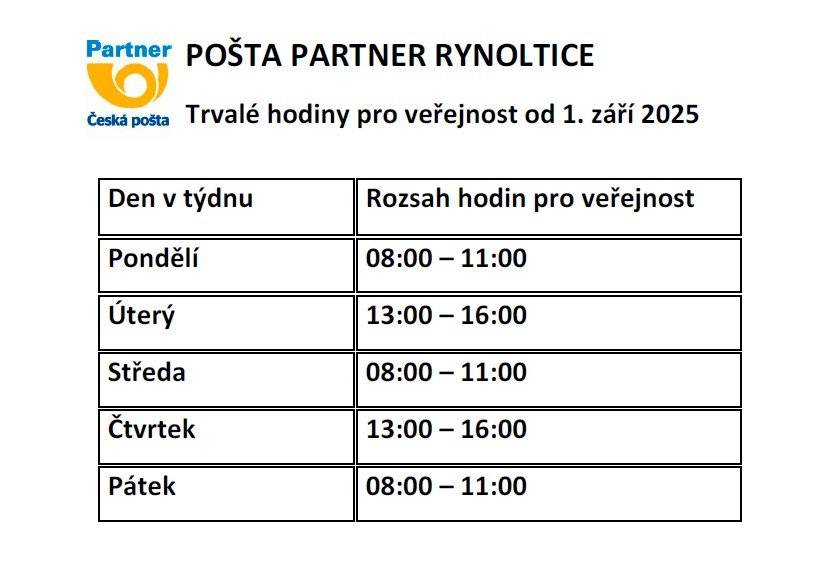 Provozovatel pošty Partner informuje o úpravě trvalé otevírací doby. Pondělí a středa - BEZE ZMĚNY, Úterý a čtvrtek - od 13 do 16 hod., Pátek - dopolední provoz od 8 do 11 hod.