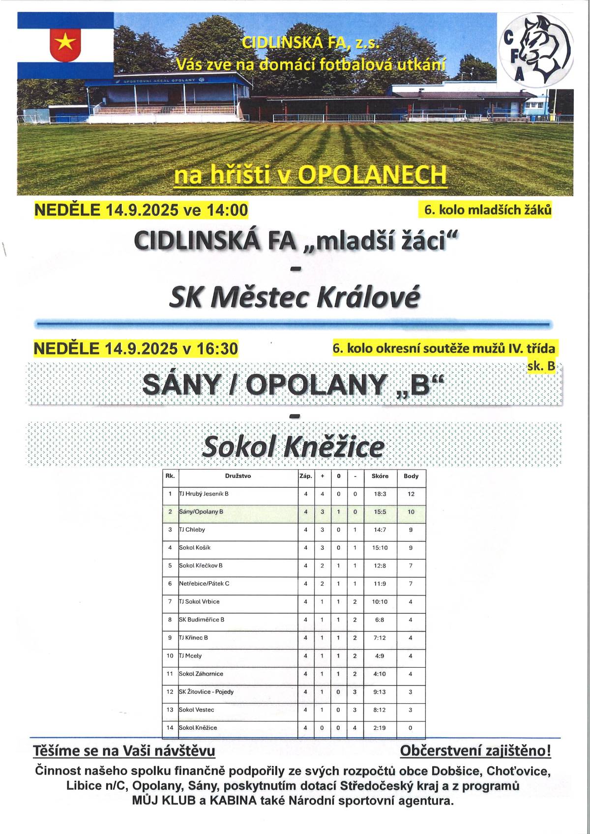 CIDLINSKÁ FA vás zve na fotbalová utkání na hřišti v Opolanech v neděli 14.9. od 17.00 hod., kde se utkají Sány/Opolany "B" a Sokol Kněžice. Občerstvení je zajištěno.