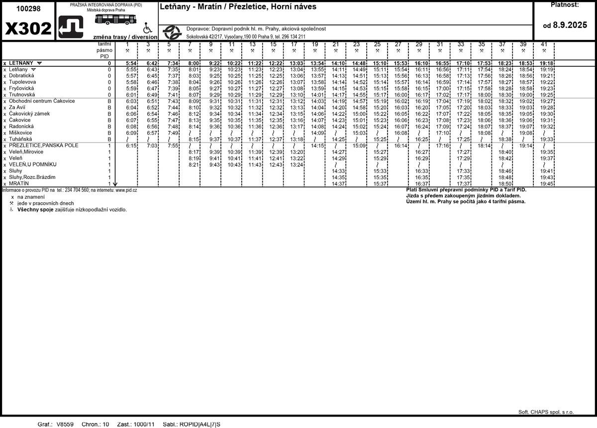 Vážení občané,  z důvodu uzavírky v obci Přezletice, nastane od 8.9.2025, změna jízdního řádu autobusové linky x302. https://www.velen.cz/zivot-v-obci/aktuality/informace-pid-jizdni-rad-linky-x302-od-892025