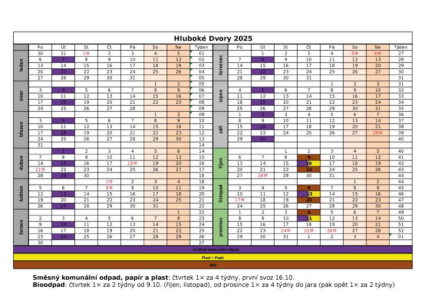 Nový plán svozu: Směsný komunální odpad, papír a plast: čtvrtek 1x za 4 týdny, první svoz 16.10. Bioodpad: čtvrtek 1x za 2 týdny od 9.10. (říjen, listopad), od prosince 1x za 4 týdny do jara (pak opět 1x za 2 týdny)