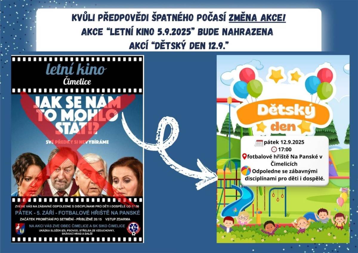 Z důvodu špatného počasí se ruší akce Letní kino 5.9. a nahrazena bude akcí dne 12.9. Dětský den.