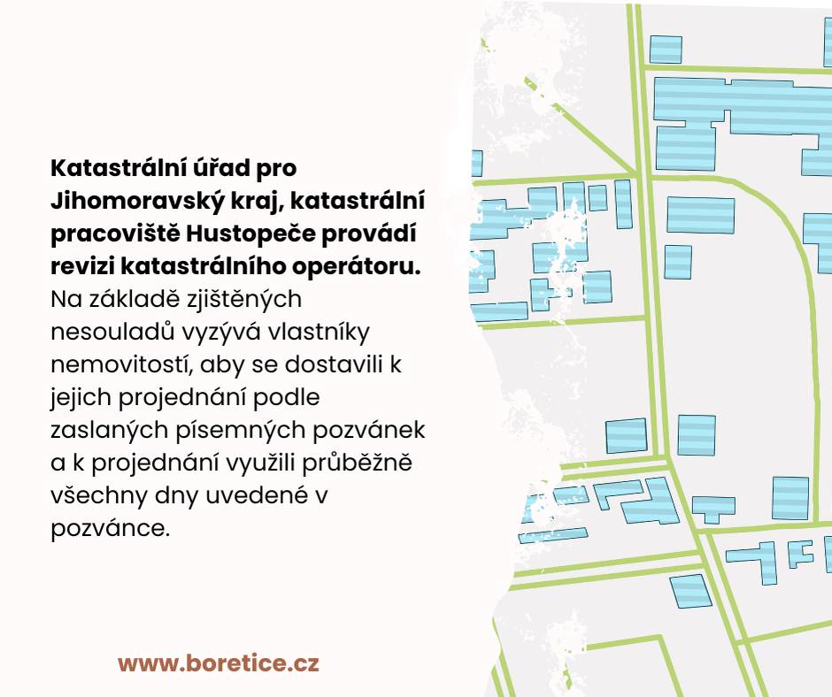 Katastrální úřad pro Jihomoravský kraj, katastrální pracoviště Hustopeče provádí revizi katastrálního operátoru.