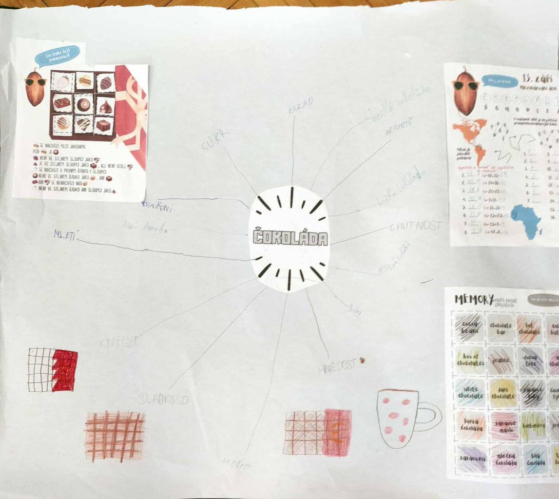 Spojili jsme zdravý pohyb v přírodě se sladkým objevováním čokolády. Den byl plný zážitků, her i nových chutí!