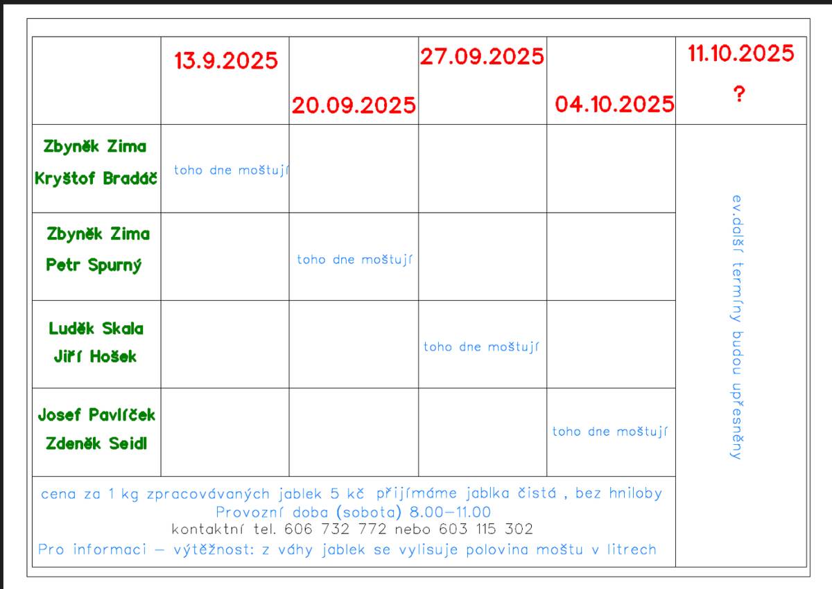 - cena za 1kg zpracovaných jablek 5kč   - přijímáme jablka čistá, bez hniloby   - kontaktní tel. 606 732 772 nebo 603 115 302