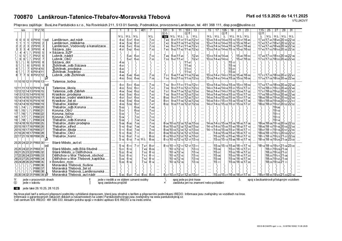 Vážení, od pondělí 15. září dojde na základě připomínek obcí a občanů k drobným úpravám autobusových výlukových jízdních řádů linky 700870: 1) Školní spoj č. 5 pojede o 10 minut dříve (nově Lanškroun 6:35 - Moravská Třebová 7:30). Důvodem je požadavek obcí na zajištění přestupu na vlak v Krasíkově. 2) Bude zaveden nový spoj z Moravské Třebové v 7:29 do Starého Města (příjezd 7:43). Tam bude zajištěn přestup na spoj 700860/7 do Třebařova (odjezd 7:52). Tím bude zajištěna doprava školáků z Moravské Třebové do škol ve Starém Městě a v Třebařově.