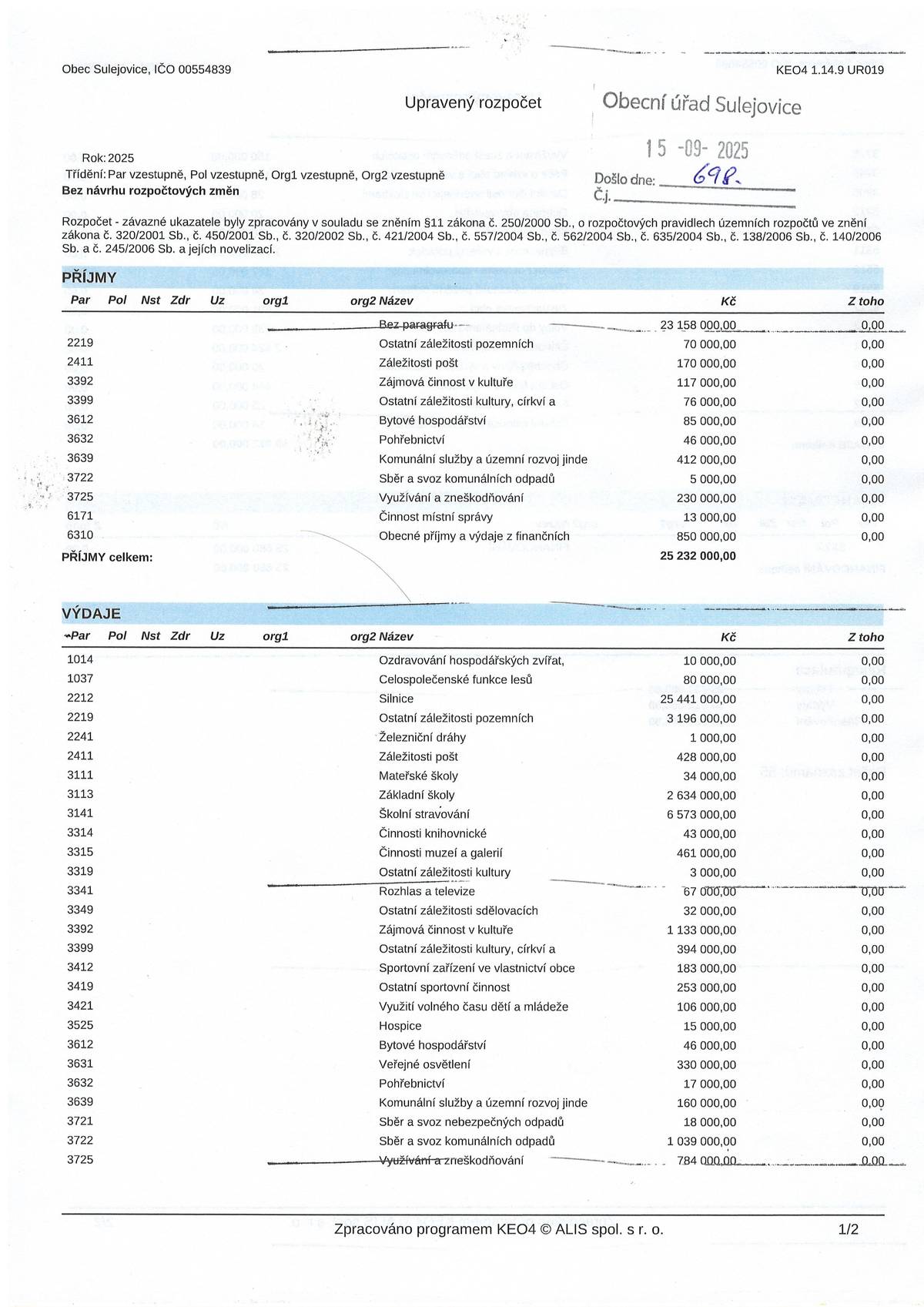 Schválené rozpočtové opatření č.3/2025 a upravený rozpočet obce Sulejovice