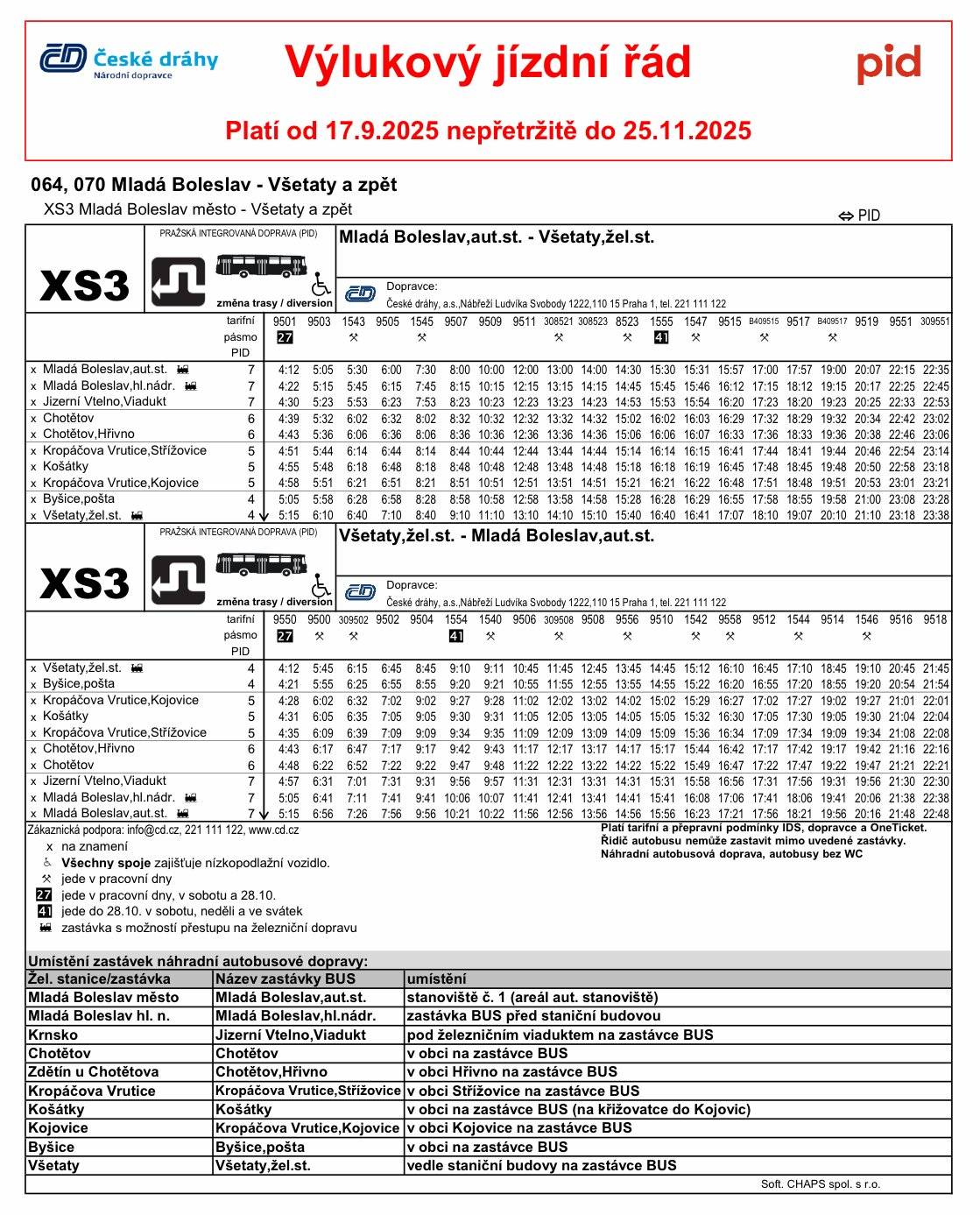 🔊Informace občanům: Pozor na probíhající výluku vlaku na trati Mladá Boleslav - Všetaty, která bude trvat do 25.11.2025! Po dobu výluky budou všechny vlaky ve vyloučeném úseku nahrazeny autobusy náhradní dopravy. Náhradní doprava je organizována podle výlukového jízdního řádu (místa viz příloha).    Více informací zde: https://www.cd.cz/jizdni-rad/omezeni-provozu/vyluka/18394