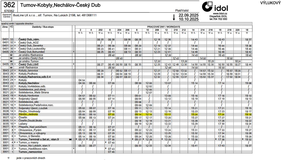 Z důvodu havarijního stavu propustku u odbočky na Radvanice bude silnice II/279 od 22. září zcela uzavřena. Zde na tomto odkaze jsou uvedeny kompletní změny jízdního řádu v souvislosti s touto uzavírkou.