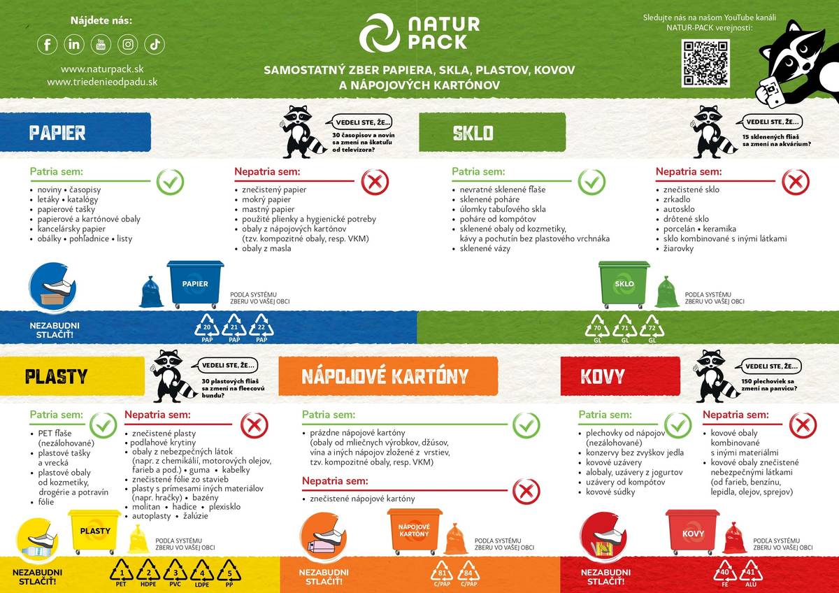 Obecný úrad Kladzany oznamuje občanom, že od piatka 03. októbra - do pondelka 06. októbra , bude pri obecnom úrade pristavený veľkoobjemový kontajner na bezplatné uloženie nadrozmerných resp. objemných odpadov. Žiadame obyvateľov, aby do kontajnera ukladali len odpad, uvedený v kalendári zberu odpadov od firmy Marius Pedersen.