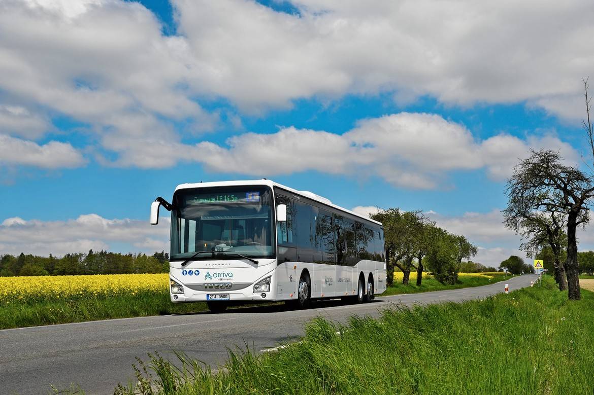 Informace odboru řízení dopravy a dopravních systémů Koordinátora Integrovaného dopravního systému Olomouckého kraje