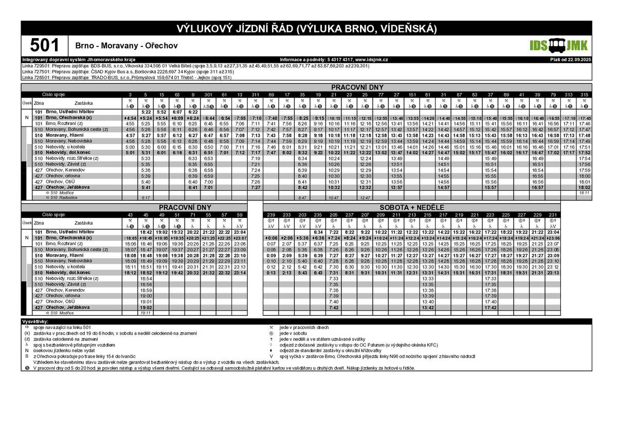 IDS JMK oznamuje, že od pondělí 22. 9. do pátku 26. 9.  přistoupil k výlukovém opatření na linkách 501 a 502.  Přibližně od 6:30 do 18:30 budou linky 501 a 502 ukončeny a výchozí v zastávce Brno, Ořechovská u vstupu do OC Futurum (naproti výdejnímu okénku KFC). Po tuto dobu nebudou obsluhovat ve směru na Ořechovskou zastávku Brno, Rozhraní, zastaví ovšem pro ulehčení přestupu na tramvajovou linku 2 v provizorní zastávce Brno, Moravanská.