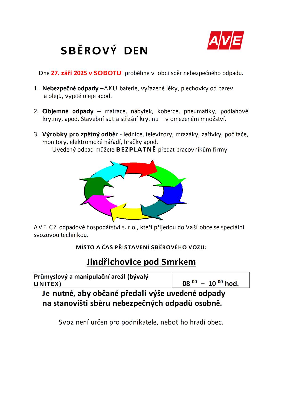 V sobotu 27. září 2025 v čase od 8:00 do 10:00 proběhne v areálu Unitexu sběr velkoobjemového a nebezpečného odpadu.  Nebezpečné odpady - AKU baterie, vyřazené léky, plechovky od barev a olejů, vyjeté oleje apod. Objemné odpady - matrace, nábytek, koberce, pneumatiky, podlahové krytiny, apod. Stavební suť a střešní krytinu – v omezeném množství. Výrobky pro zpětný odběr - lednice, televizory, mrazáky, zářivky, počítače, monitory, elektronické nářadí, hračky apod.  Uvedený odpad můžete BEZPLATNĚ předat pracovníkům firmy. Je nutné, aby občané předali výše uvedené odpady na stanovišti sběru nebezpečných odpadů osobně. Svoz není určen pro podnikatele, neboť ho hradí obec.