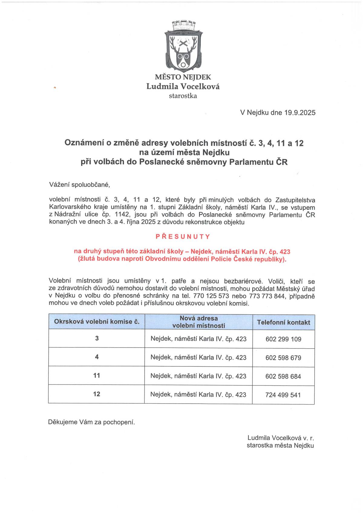 Vážení spoluobčané,  volební místnosti č. 3, 4, 11, a 12, které byly při minulých volbách do Zastupitelstva Karlovarského kraje umístěny na 1. stupni Základní školy, náměstí Karla IV., se vstupem z Nádražní ulice čp. 1142, jsou při volbách do Poslanecké sněmovny Parlamentu ČR konaných ve dnech 3. a 4. října 2025 z důvodu rekonstrukce objektu                                         PŘESUNUTY na druhý stupeň této základní školy - Nejdek náměstí Karla IV. čp. 423 (žlutá budova naproti obvodnímu oddělení Policie České republiky). Děkujeme za pochopení.