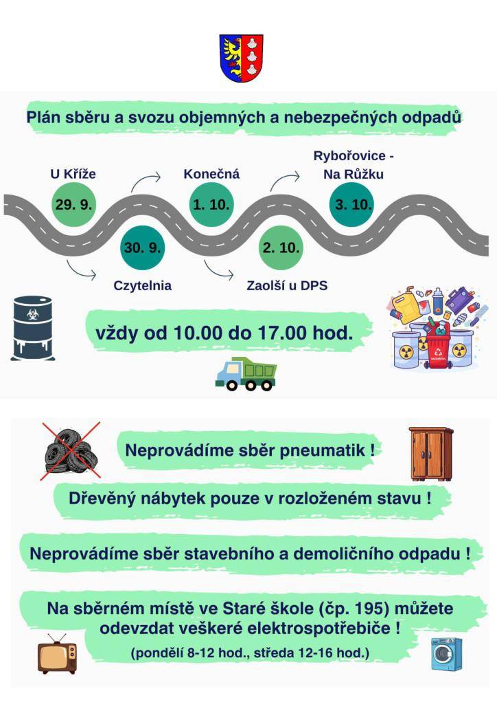 29.9. - 3.10.2025 od 10:00 do 17:00 hod.