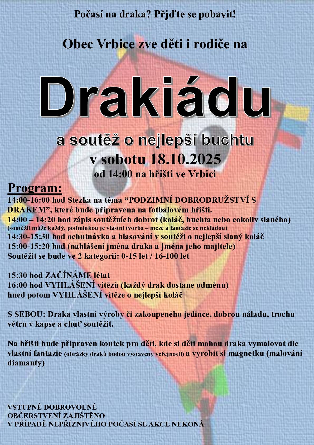 Drakiáda 2025