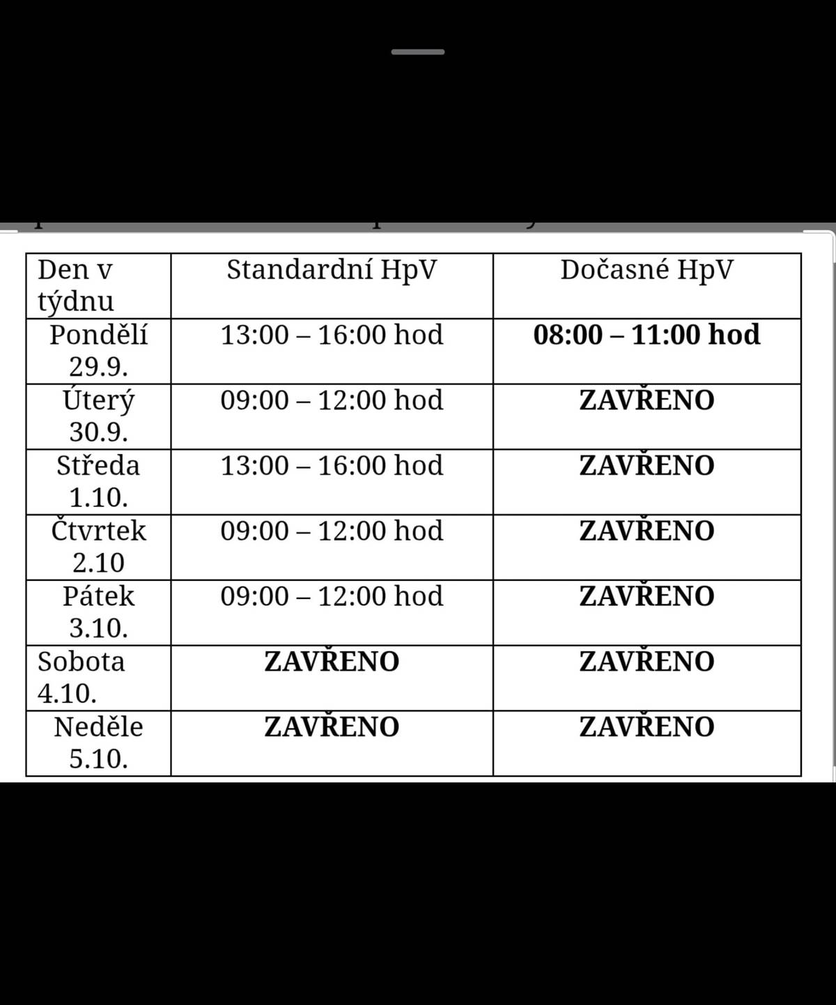 dovolujeme si Vás informovat o dočasné změně hodin pro veřejnost provozovny Hřensko, Hřensko 71, 40717. Rozsah hodin pro veřejnost bude omezen na nezbytně nutnou dobu ve dnech 29.9.2025 – 5.10.2025 z provozních důvodů.