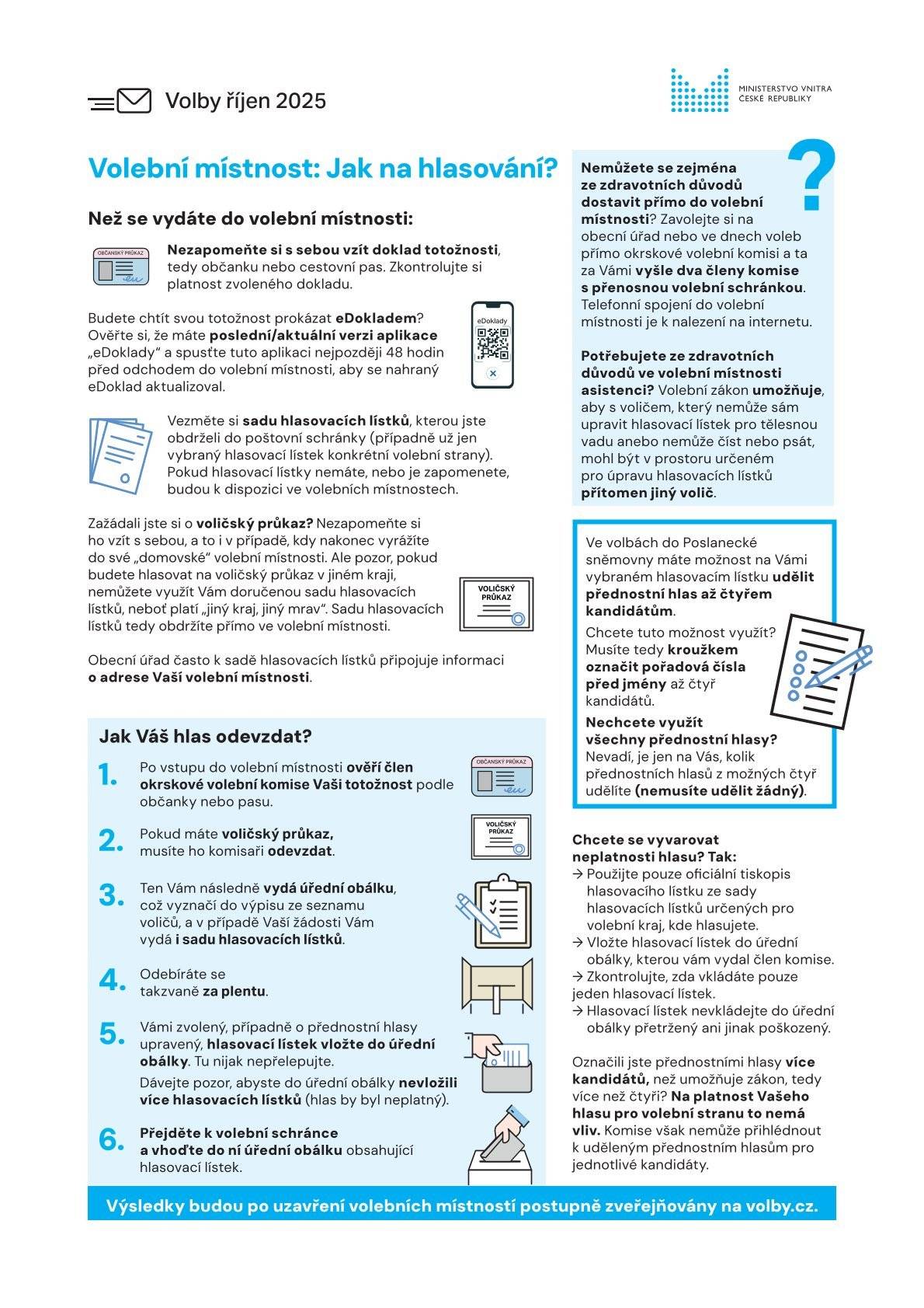 Volby se uskuteční v pátek 3. října 2025 od 14:00 do 22:00 hodin a v sobotu 4. října 2025 od 8:00 do14:00 hodin ve volební místnosti "Ponorka" v suterénu KD Radešínská Svratka 134. Občané, kteří se ze zdravotních důvodů nemohou osobně dostavit do volební místnosti, mají možnost požádat o hlasování do přenosné volební schránky. Žádosti o přenosnou schránku přijímají členové volební komise na tel. 566 673 326 a 778 086 361.