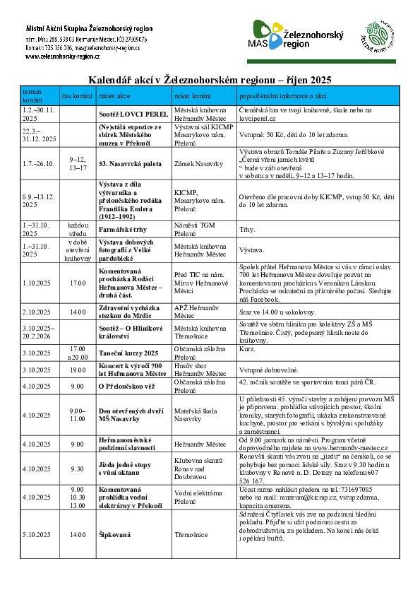 Pozvánka na kulturní akce v okolí