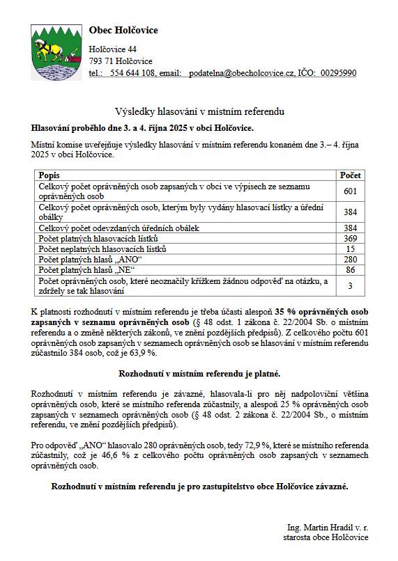 Na úřední desce obce byly zveřejněny výsledky hlasování místního referenda https://www.obecholcovice.cz/assets/File.ashx?id_org=4086&id_dokumenty=8151  Hlasování se zúčastnilo celkem 384 voličů z celkového počtu 601 oprávněných voličů, tj. 63,9%. Pro odpověď "ANO" hlasovalo celkem 280 voličů (tj. 72,9 % účastníků, 46,6 % oprávněných voličů). Výsledky místního referenda jsou platné a pro zastupitelstvo obce Holčovice závazné. Děkujeme všem občanům, kteří hlasovali v místním referendu.