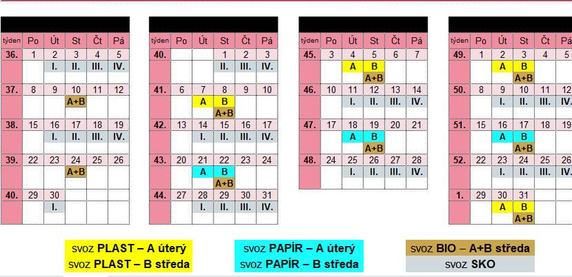 Vozy, které budou svážet vytříděný odpad přímo od domácností, vyjedou už v úterý 7. října. Vyvezou "žluté" popelnice na plast ve Dvorcích, Byšičkách a na Řehačce. (Domácností v Litoli, které zatím popelnice na tento odpad nemají, se bude týkat až termín 4. listopadu.) V části města od železničních kolejí na sever se bude plast svážet ve středu 8. října. Papír se pak bude v Byšičkách, na Řehačce, ve Dvorcích, Litoli a části Lysé od kolejí na jih svážet poprvé v úterý 21. října a ve zbytku Lysé nad Labem pak ve středu 22. října. Tyto žluté a modré nádoby se budou vyvážet každý měsíc, další jsou tedy termíny 4. a 5. listopadu, 2. a 3. prosince  a 30. a 31. prosince pro plast. Pro papír pak podle oblastí termíny 18. a 19. listopadu a 16. a 17. prosince. Bioodpad se nadále sváží ve středu v liché týdny v celém městě. V zimních měsících jen pokud nemrzne. Směsný odpad pak sváží stejně jako dosud podle oblastí v sudý týden v úterý až v pátek. Nejbližší termíny svozu odpadu      Plast   Úterý 7.10.   Dvorce, Byšičky, Řehačka     Plast   Středa 8.10.   část Lysé nad Labem od kolejí na sever     Bioodpad   Středa 8.10.   celá Lysá nad Labem     Směsný odpad   14.-17.10   podle oblastí     Papír   Úterý 21.10.   Dvorce, Byšičky, Řehačka, Litol     Papír   Středa 22.10.   zbývající část Lysé nad Labem od kolejí na sever