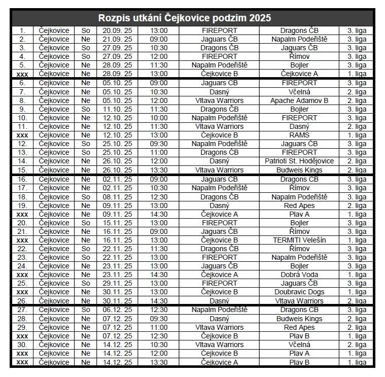 Hokejbalová sezóna je tady! 🏒 Přijďte fandit a podpořit naše týmy na domácím hřišti. Rozpis zápasů viz. příloha. Těšíme se na vás na zápasech plných napětí a skvělé atmosféry!