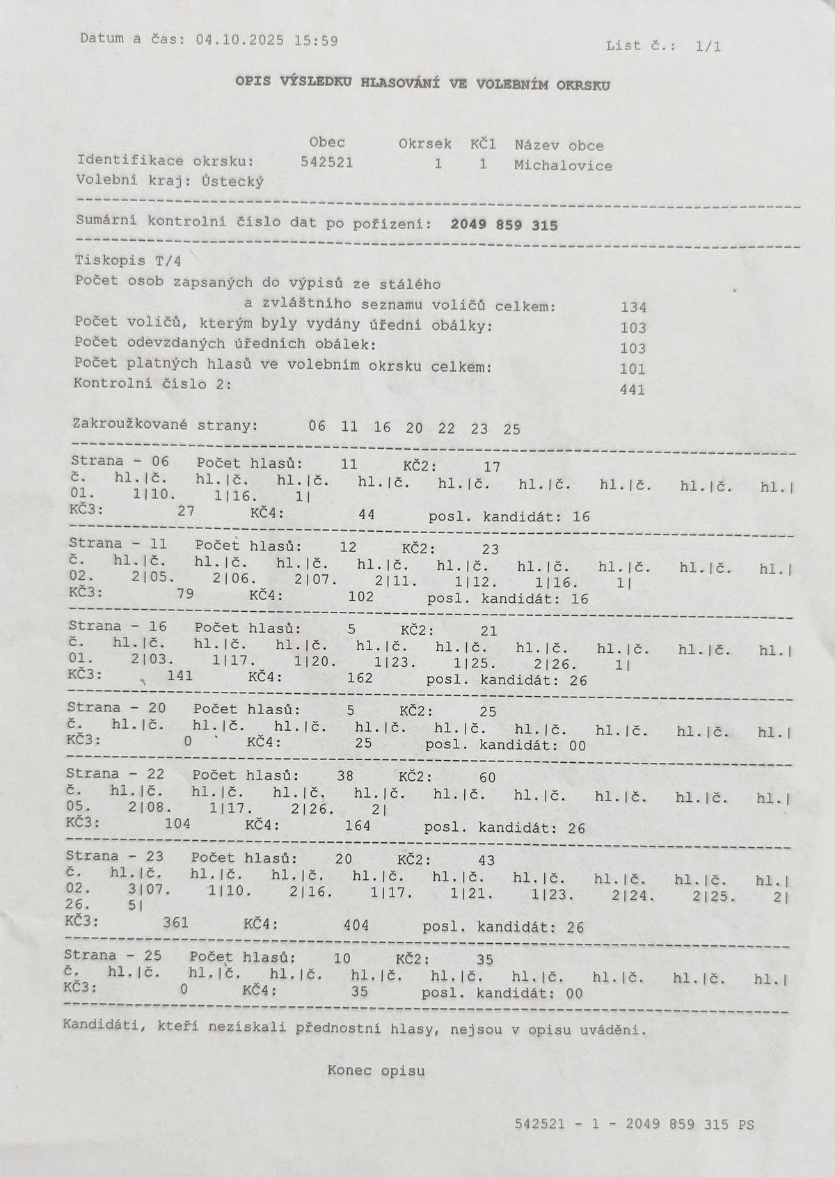 Opis výsledku hlasování ve volebním okrsku obec Michalovice