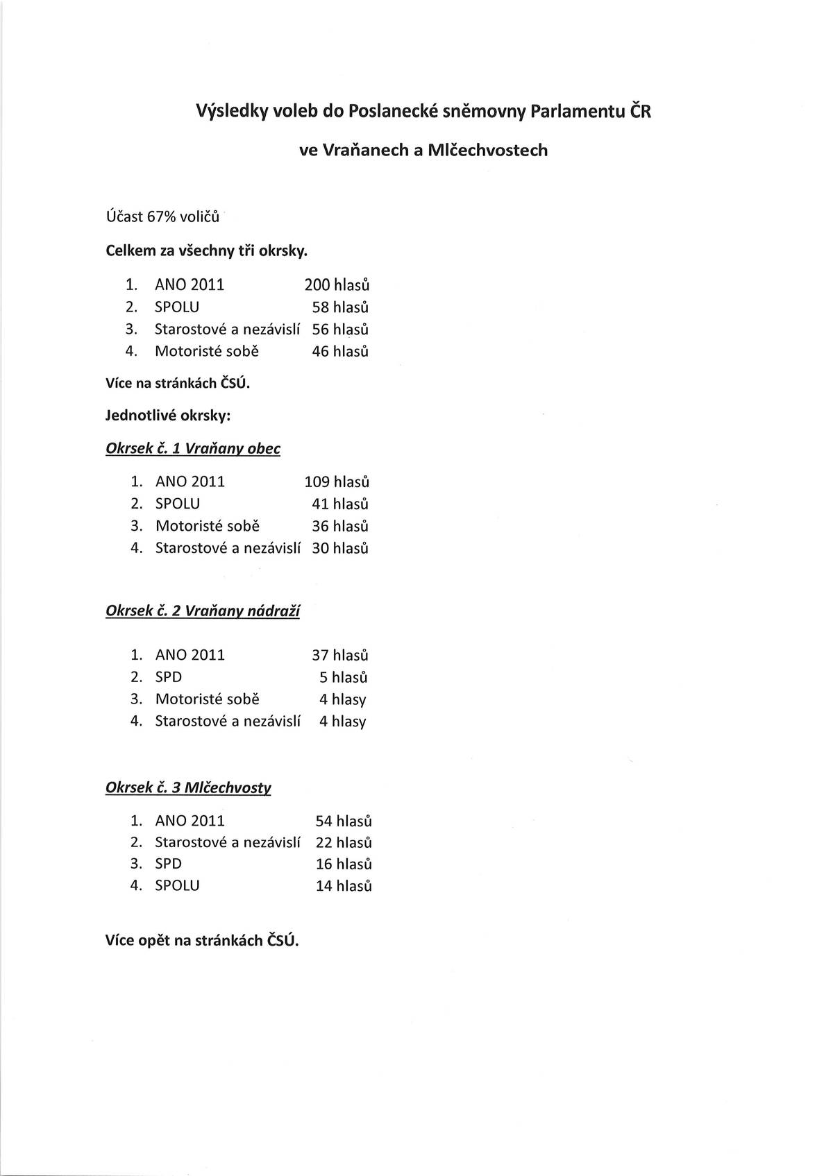 Vraňany obec, Vraňany nádraží a Mlčechvosty.