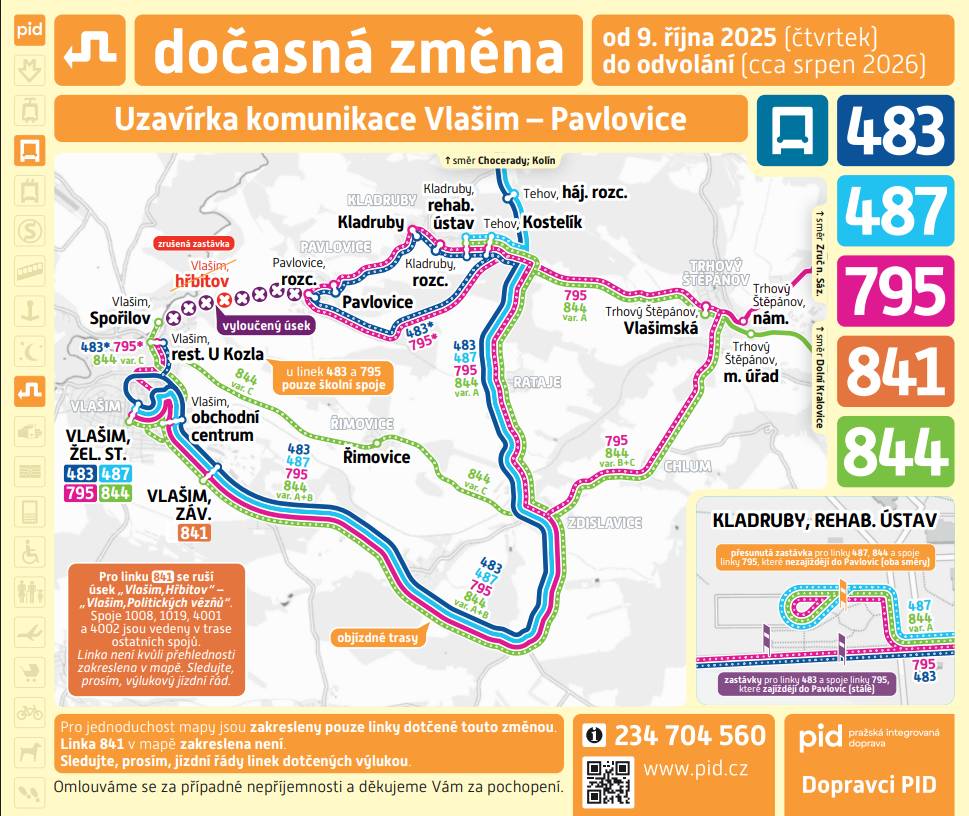Od 9. 10. 2025 do odvolání dojde k uzavírce silnice II/126 mezi Vlašimí a Pavlovicemi. Tato stavební akce ovlivní linku 483, 487, 795, 841 a 844. Zde je odkaz na informace o výlukových jízdních řádech a opatřeních na jednotlivých autobusových linkách: https://www.kladrubyuvlasimi.cz/urad/uredni-deska/vylukovy-jizdni-rad-linky-483-487-795-841-a-844-z-duvodu-uplne-uzavirky-silnice-ii-125-vlasim-pavlovice-od-9-10-2025-842.html
