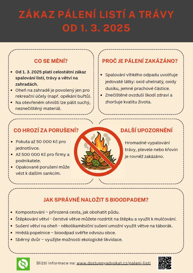Od začátku března 2025 platí novela zákona o ochraně ovzduší, která zakazuje spalování kontaminované biomasy. Lidé mohou nadále pálit pouze suché rostlinné materiály. Pálení navlhlé trávy a listí je přísně zakázáno s pokutou až 50 000 Kč.