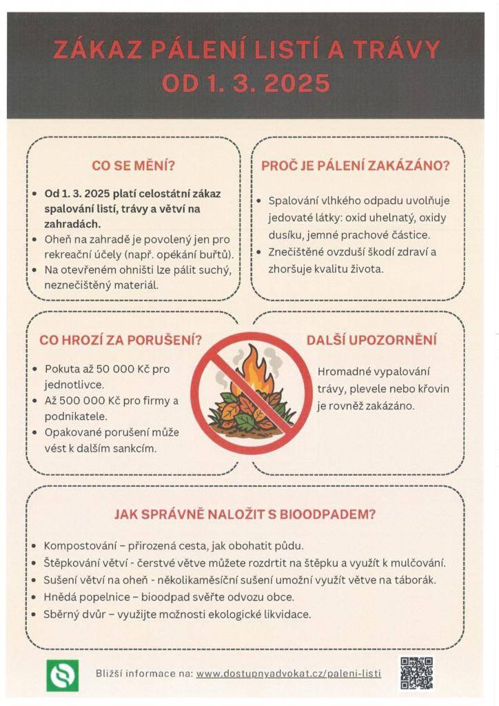 Zákaz pálení listí a trávy od 1.3.2025