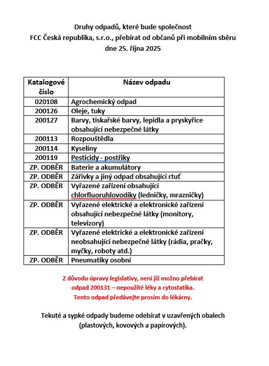 Dne 25. října 2025 proběhne v obci Dobelice svoz nebezpečného odpadu. Přebírání odpadů proběhne v čase 9.30 – 10.30 u hasičské zbrojnice.