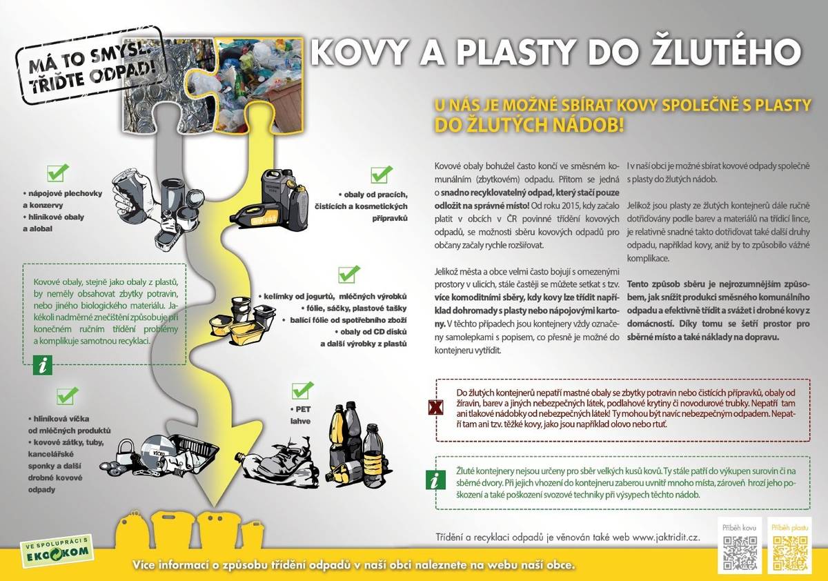 dovolujeme si Vás informovat, že od 1. října 2025 lze nově vhazovat kovové obaly přímo do žlutých nádob společně s plasty a nápojovými kartony. Nově do žlutých nádob patří také:  nápojové plechovky, hliníkové obaly od potravin a drogerie, kovové konzervy.  Věříme, že tato změna přispěje k zjednodušení systému třídění a zároveň ke zvýšení podílu recyklace v naší obci. Lukáš Čepa starosta obce