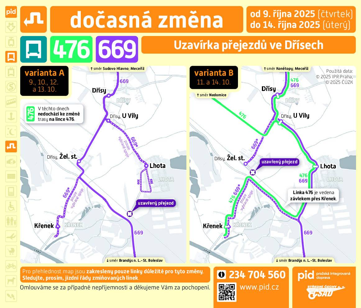 Tato změna je po dobu uzavření železničních přejezdů od 9.10. - 14.10.2025