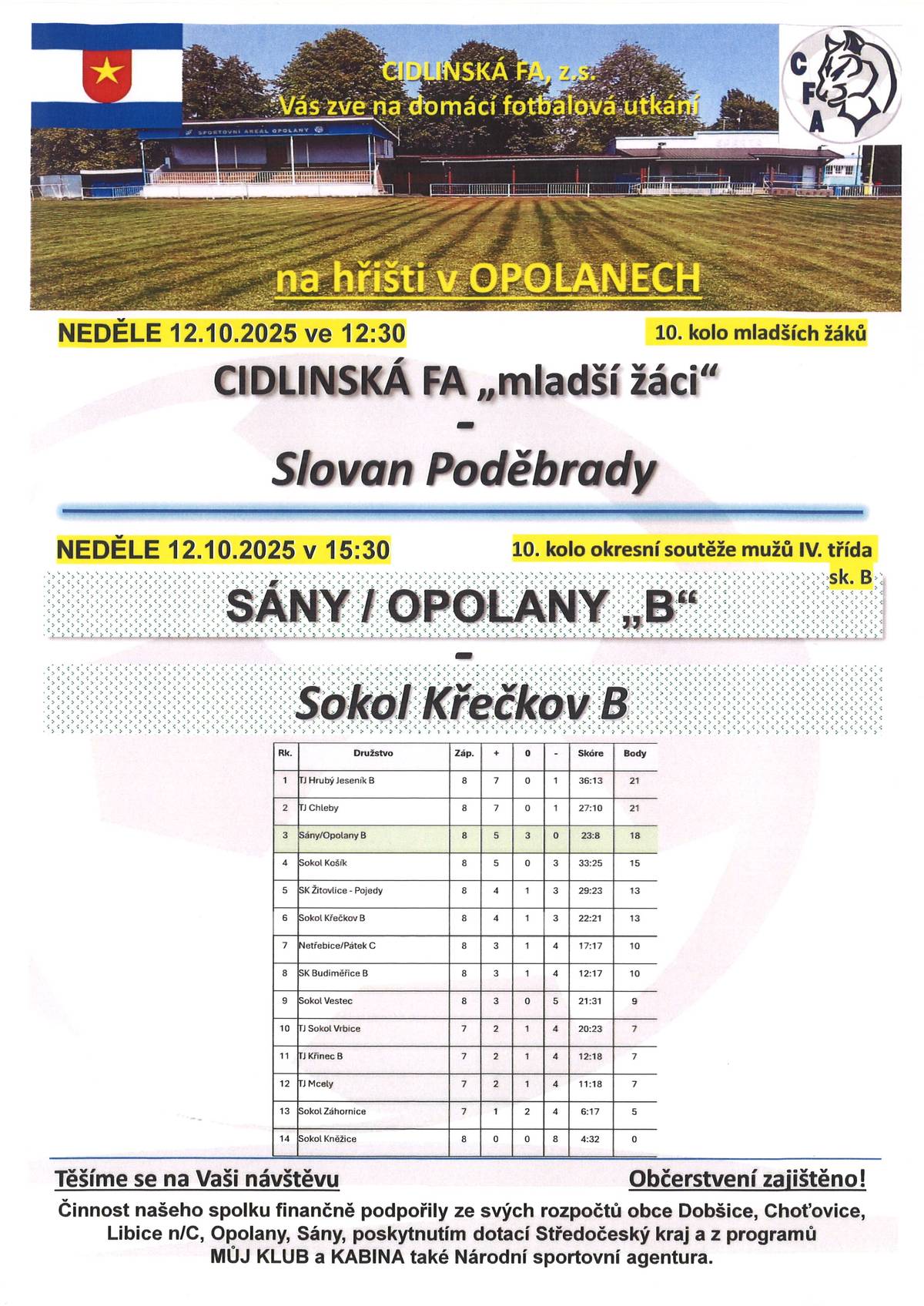 Cidlinská FA vás zve na fotbalová utkání na hřišti v Opolanech v neděli 12.10. Rozpis zápasu naleznete v příloze. Občerstvení je zajištěno.