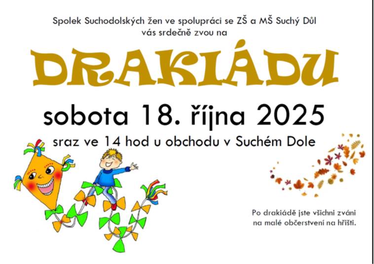 Drakiáda 18.10.2025
