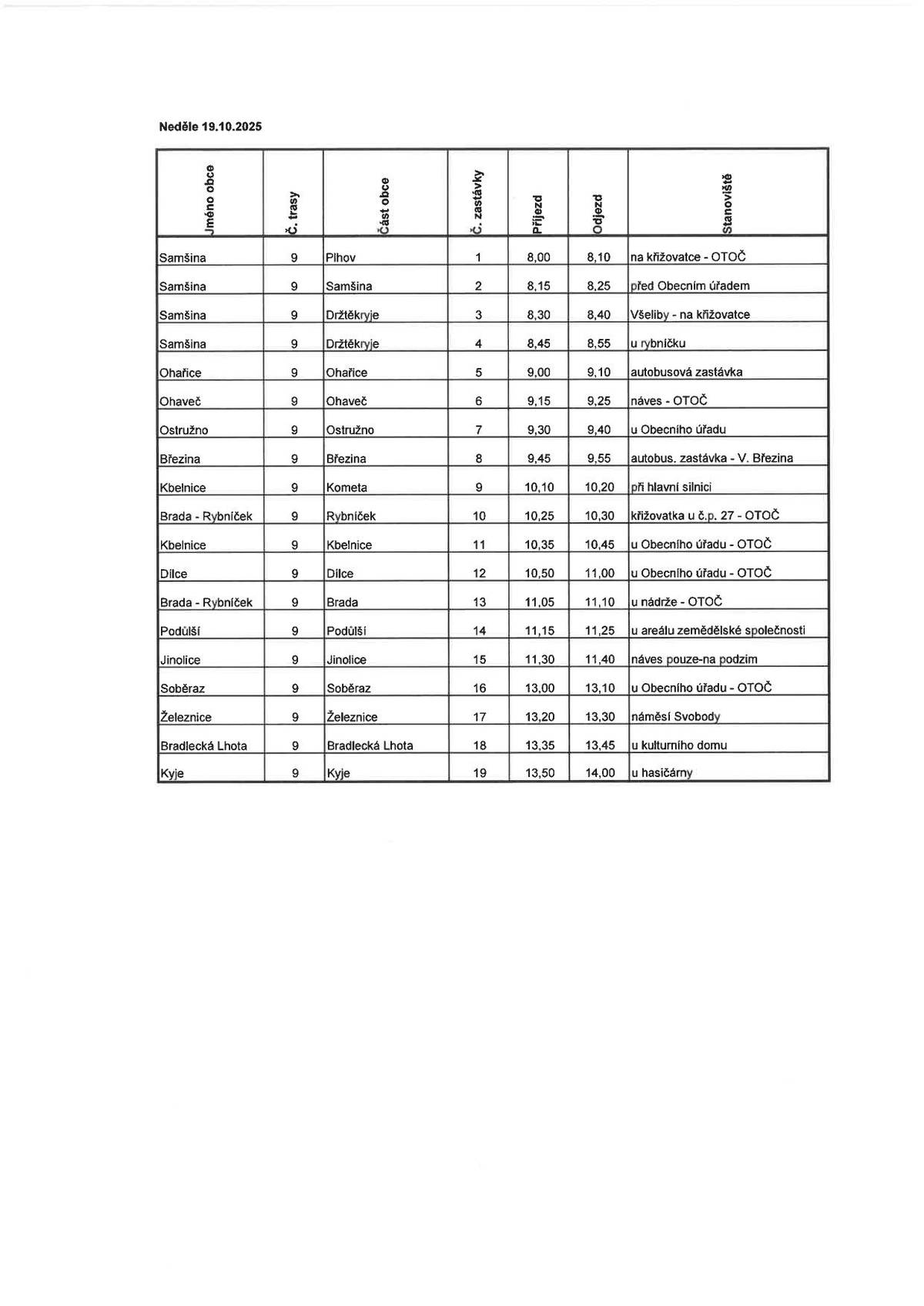 V neděli 19. 10. od 13:20 do 13:30 hod. proběhne na náměstí Svobody v Železnici před městským úřadem sběr nebezpečných složek komunálního odpadu, a to ambulantním způsobem, tj. pojízdnou sběrnou, která bude přistavena na předem označeném místě.  Více informací o sbíraném odpadu a dalších časech sběru v jiných místních částech Železnice najdete v přílohách.