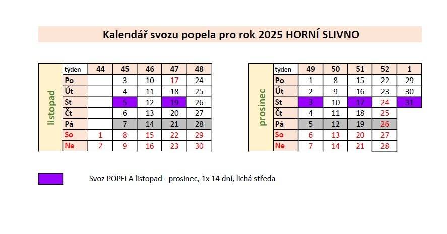 Svoz popela listopad - prosinec, 1x 14 dní - lichá středa