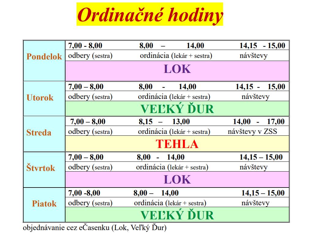 Upozorňujeme na zmenu ordinačných hodín všeobecnej lekárky MUDr. Borsíkovej od 13.10.2025: