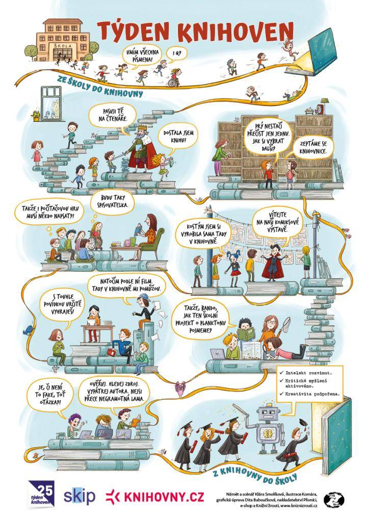 V rámci Týdne knihoven žáci 3., 4. a 5. třídy navštívili místní knihovnu.