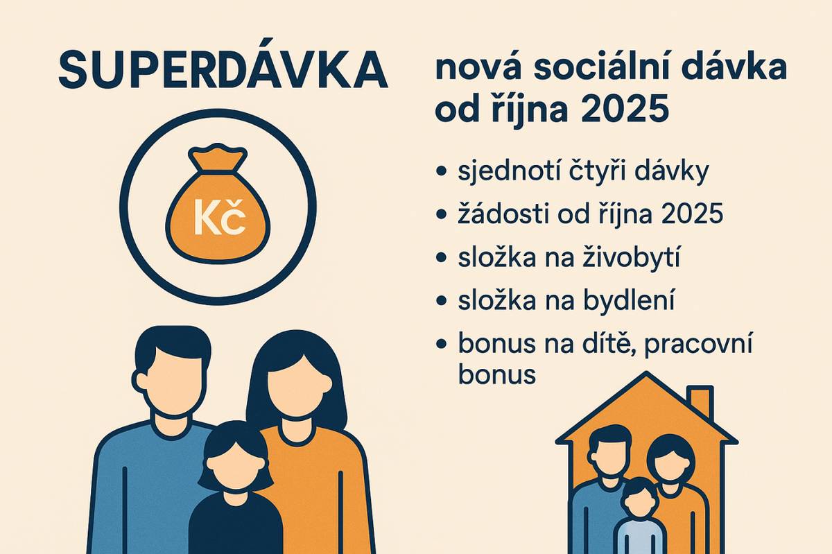 Přechod na superdávku.  Vážení příjemci a zákonní zástupci,  s blížící se změnou systému vyplácení sociálních dávek Vás informujeme, že dnem 1. října 2025 nabývá účinnosti nový zákon č. 151/2025 Sb., o dávce státní sociální pomoci. Více v příloze...