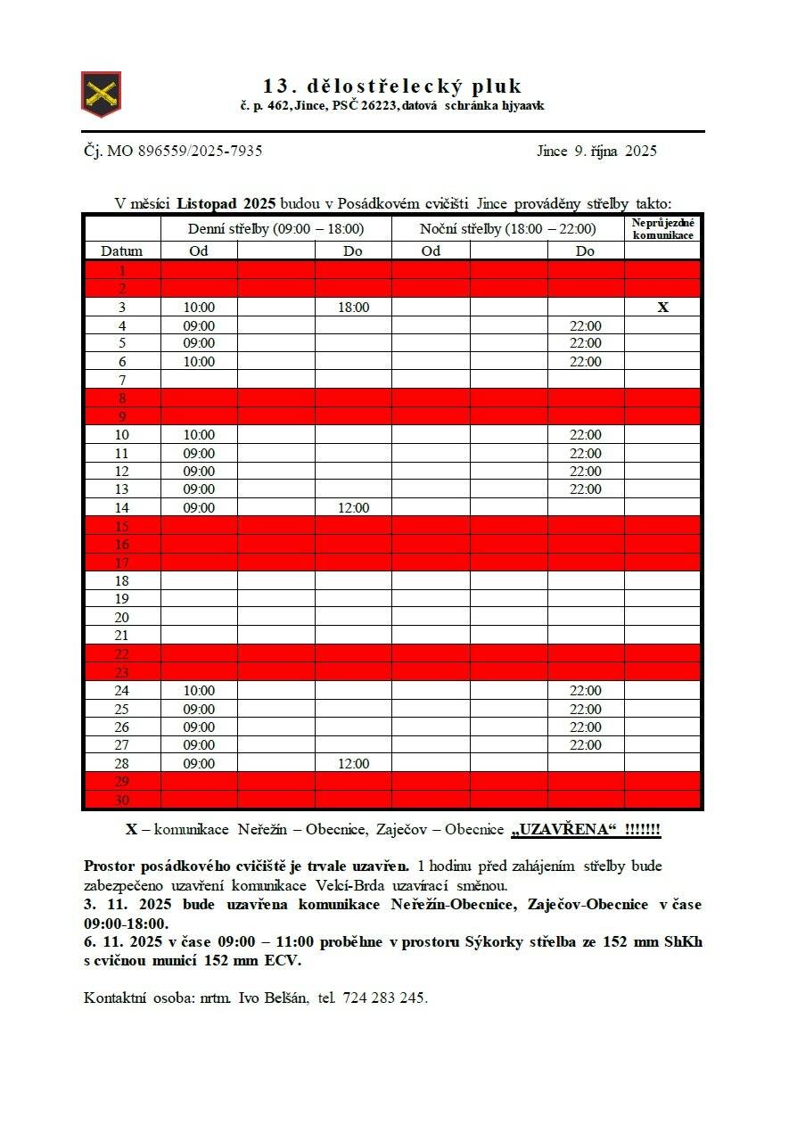 Střelby 11/2025