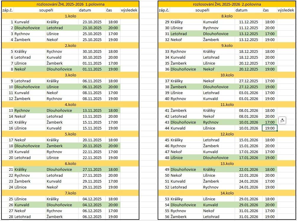 Letošní sezona se bude hrát na stadionu v Žamberku, pro příznivce hokeje to bude  pro možnost účasti na povzbuzení našeho mužstva.viz.příloha