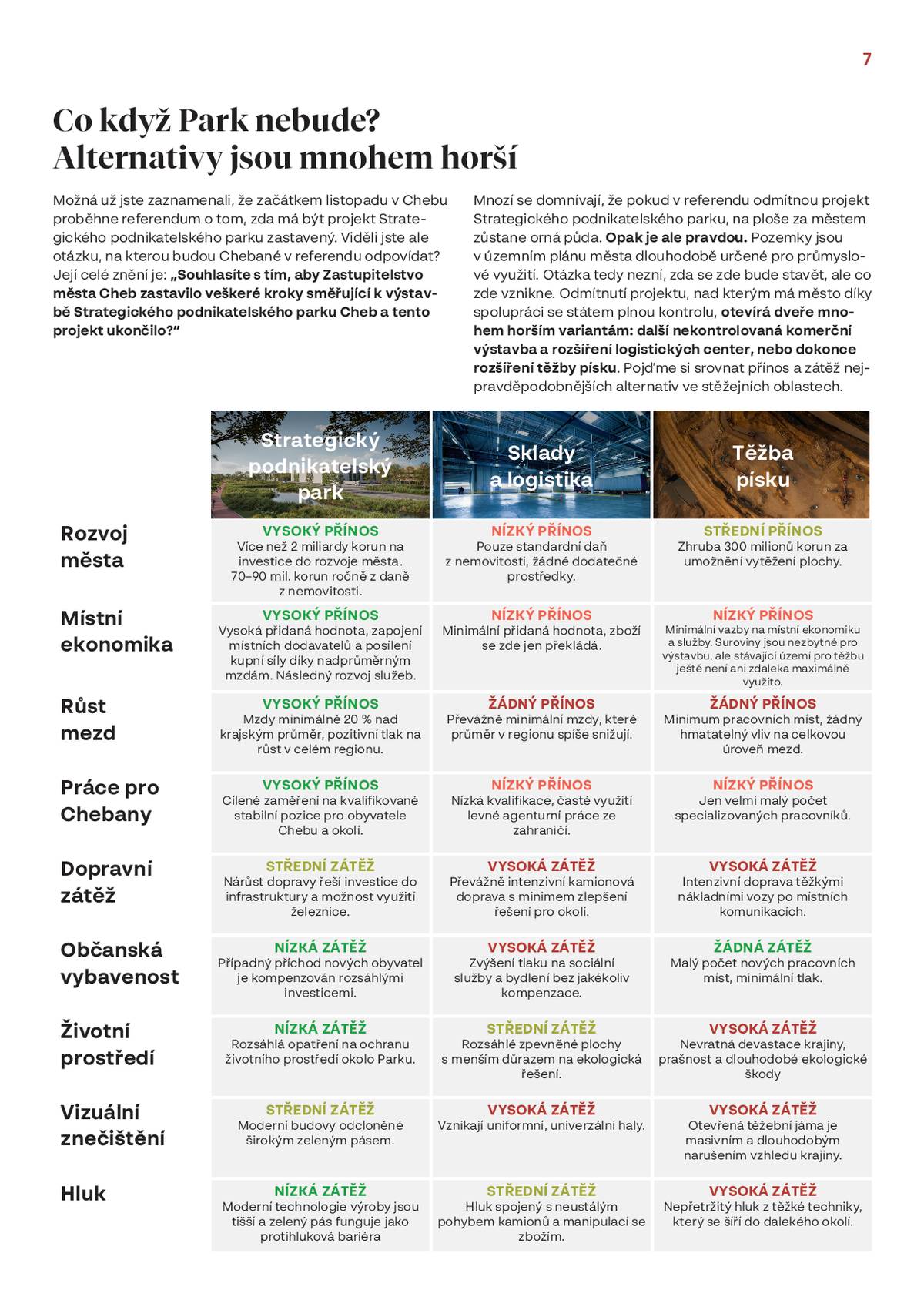 Vážení občané, v několika následujících dnech dostanete do svých schránek vedle tradičního vydání radničních listů i noviny týkající se pouze Strategického podnikatelského parku, které vydala Státní investiční a rozvojová společnost (SIRS). Než však přistoupíte k hlasovacím urnám a budete rozhodovat o budoucnosti svého města, stojí za to si znovu zjistit všechny potřebné informace. My vám je předkládáme. VOLME ROZVOJ A PROSPERITU NAŠEHO MĚSTA. CHEB SI TO ZASLOUŽÍ! Ke stažení zde: https://www.parkcheb.cz/2025/10/22/nejdulezitejsi-informace-o-strategickem-podnikatelskem-parku-cheb/ Simona Liptáková, tisková mluvčí Městského úřadu Cheb
