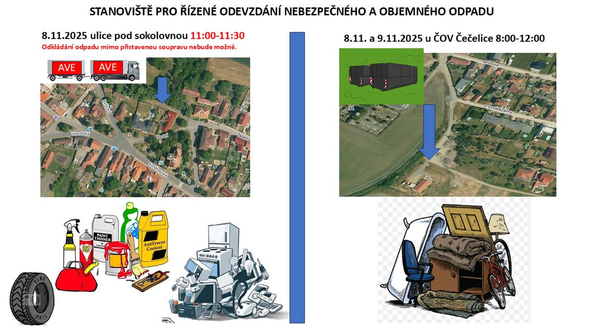 Nebezpečný odpad, elektrospotřebiče a pneumatiky od osobních vozů bez disků. Bude přbírán přímo na přistavenou mobilní soupravu v sobotu 8.11.2025 v časovém okně 11:00-11:30. Odkládání mimo časové okno nebude možné.  Objemný odpad, bude řízeně odkládán do připravených kontejnerů u čistírny odpadních vod Čečelice v sobotu 8.11. a neděli 9.11.2025 od 8:00 do 12:00