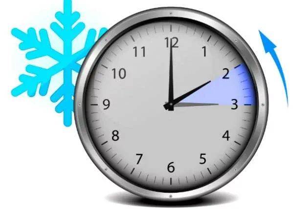 ZMENA ČASU zo soboty 25.10.2025 na nedeľu 26.10.2025 sa mení čas z letného na zimný. Budeme spať o hodinu dlhšie :)