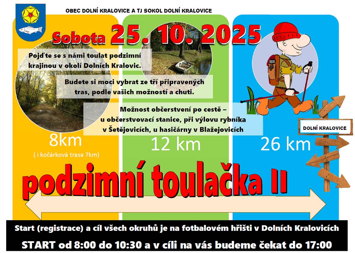 1. Obec a TJ Sokol Dolní Kralovice zvou všechny na druhý ročník turistické akce Podzimní toulačka. Vybrat si můžete ze tří délek pěších tras po okolí Dolních Kralovic. Na trasách je možnost občerstvení. Start je možný od 8 do 10:30 hod. a v pochod bude ukončen v 17h. Start i cíl je na fotbalovém hřišti v Dolních Kralovicích. 2. V sobotu 25. 10. 2025 budou Technické služby Vlašim vybírat v našich obcích na obvyklých místech nebezpečný odpad: Martinice, has. zbrojnice - 9:00 - 9:15 Zahrádčice, náves - 9:20 - 9:35 Dolní Kralovice, autob. zastávka - 9:45 - 10:05 Střítež, kult. dům - 10:20 - 10:35 3. Srdečně vás zveme na divadelní představení. V produkci společnosti Adverte s.r.o. představí Strašnické divadlo Praha na divadelních prknech kinosálu Dolní Kralovice komedii autora Martina Simandla PRESIDENTI. Představení začíná 25.10, od 19:00. Vstupenky je ještě možné zakoupit na místě před představením. Vstupné 490,-