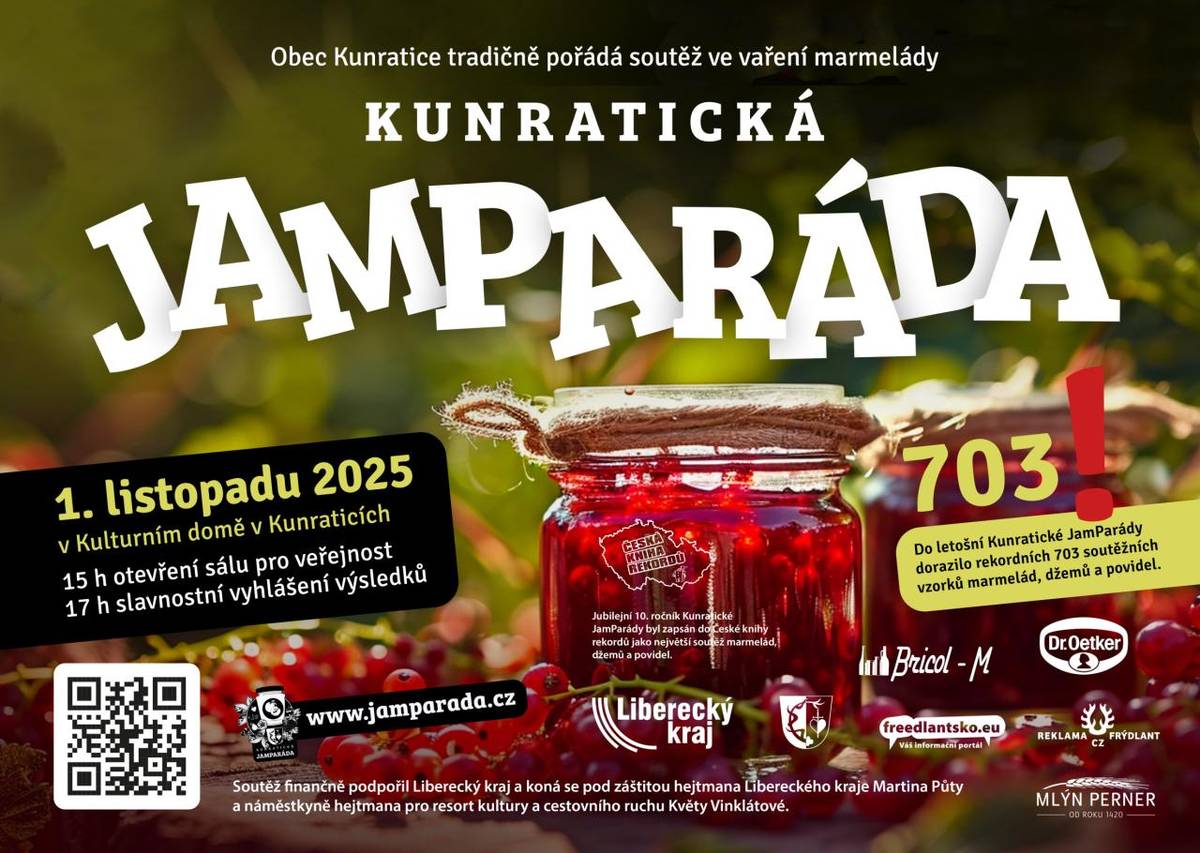 Kunratice znovu potvrdily, že jsou právem marmeládovou obcí! Letošní 13. ročník Kunratické JamParády, který právě uzavřel příjem vzorků, se stal největším v celé historii soutěže.