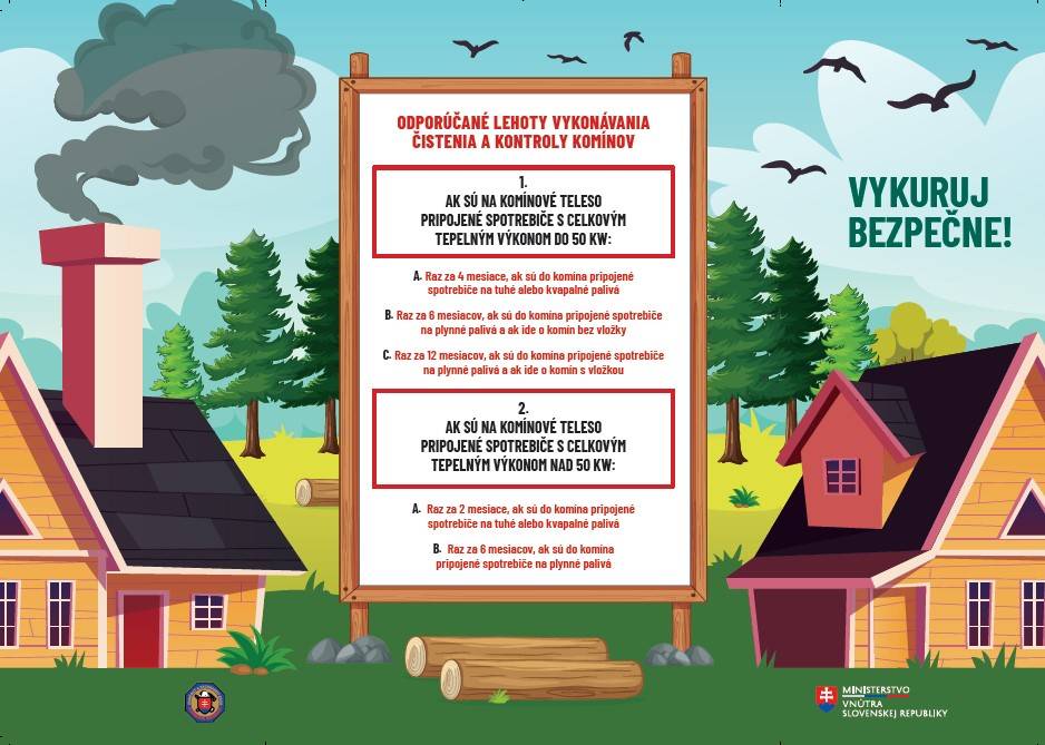 Odporúčané lehoty vykonávania čistenie a kontroly komínov